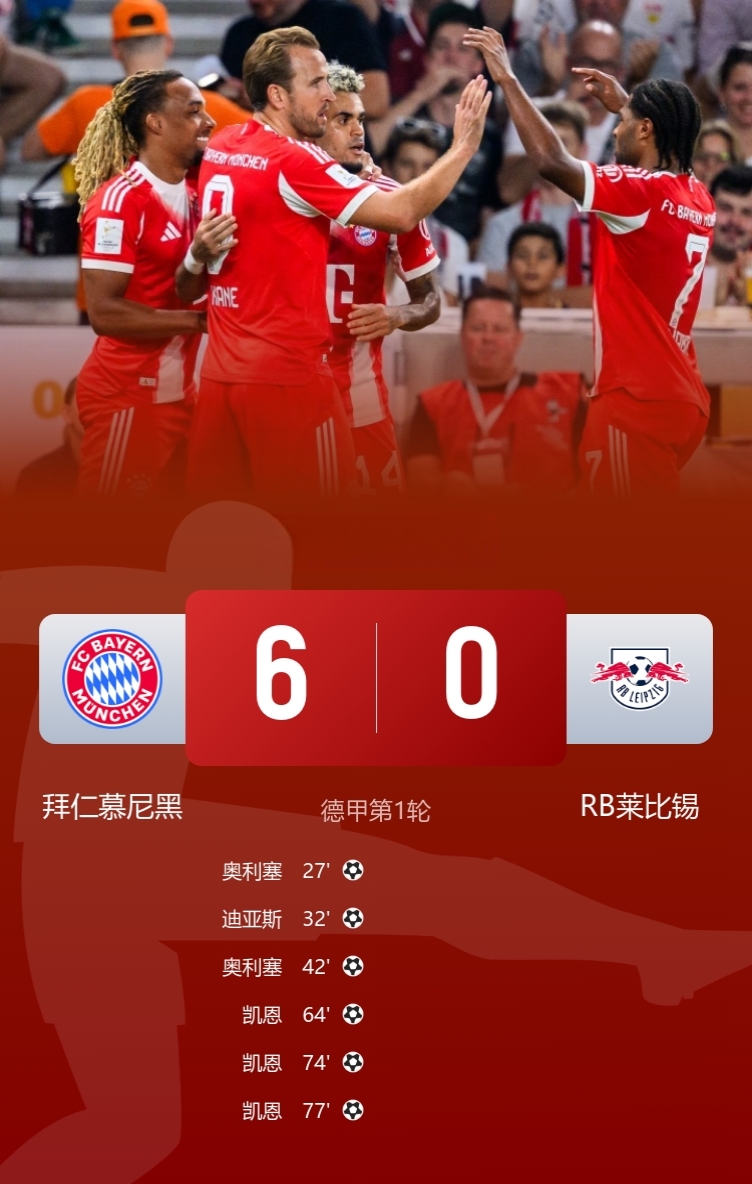 NBA季后赛转会风云:拜仁慕尼黑盯上锋线强援,张本智和或成交易筹码的简单介绍 NBA季后赛转会风云:拜仁慕尼黑盯上锋线强援,张本智和或成交易筹码的简单介绍